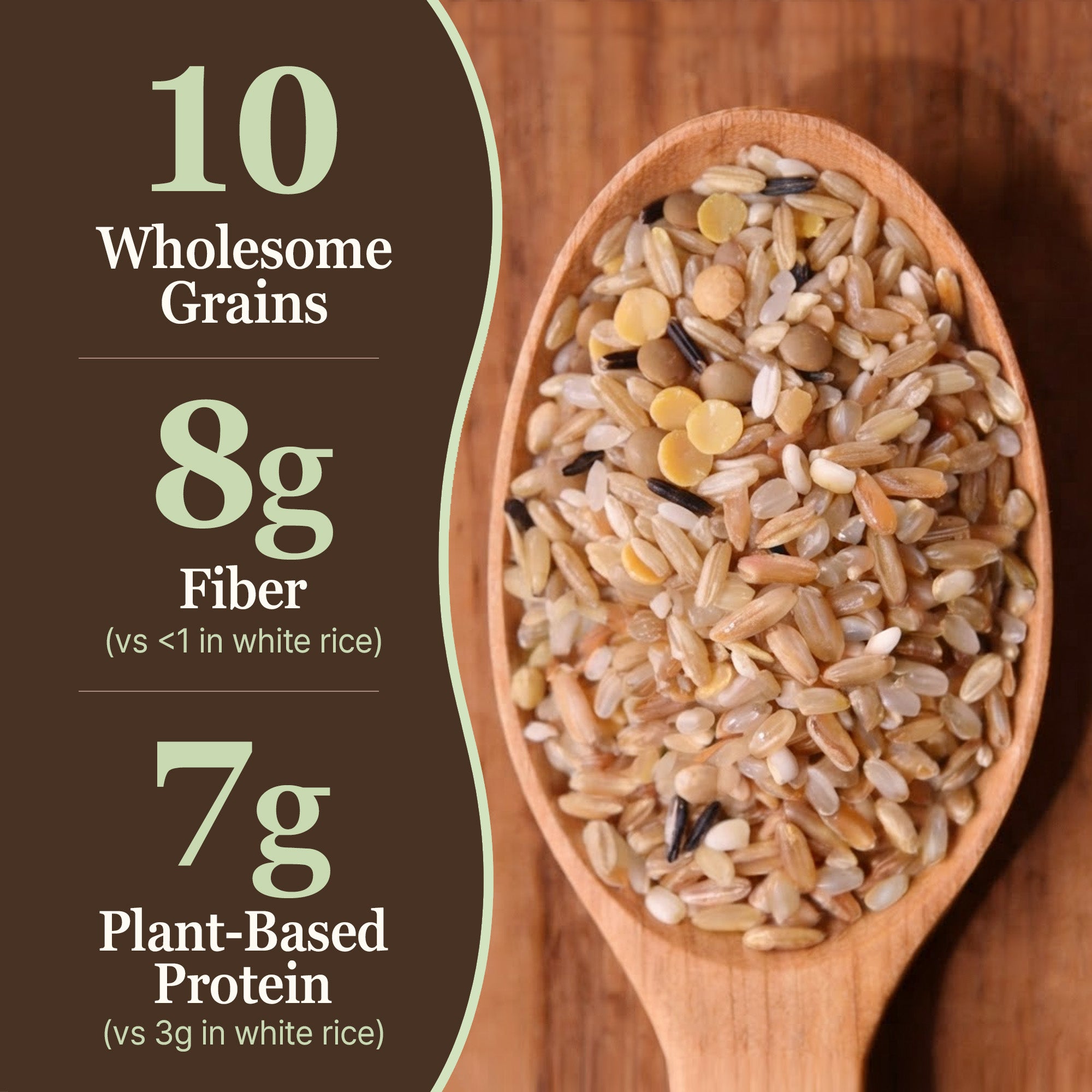 Lentils & Grains
