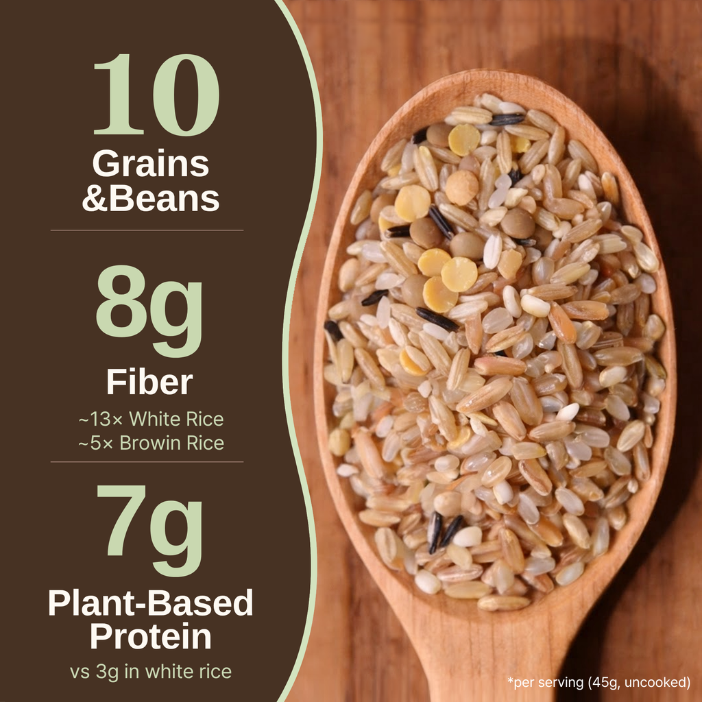 Lentils Blend